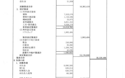 令和6年度貸借対照表