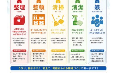 みんなで取り組もう「５S活動」✨💡 ５S活動は「やらされるもの」ではなく、「自分たちのための活動」